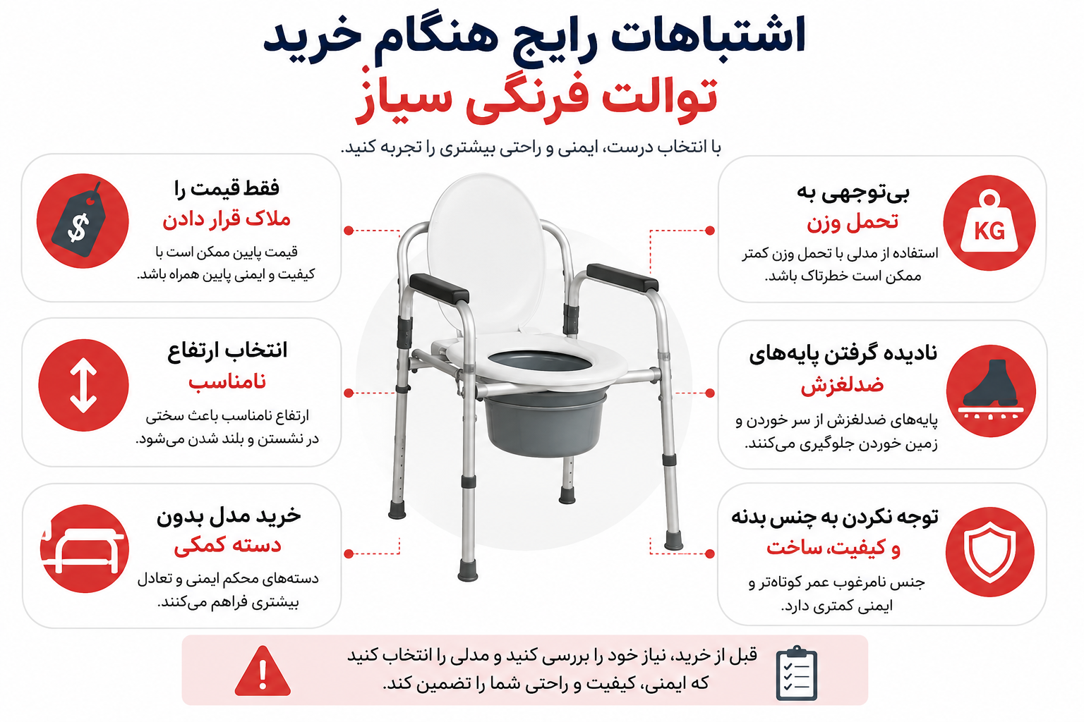 اشتباهات رایج هنگام خرید توالت فرنگی سیار