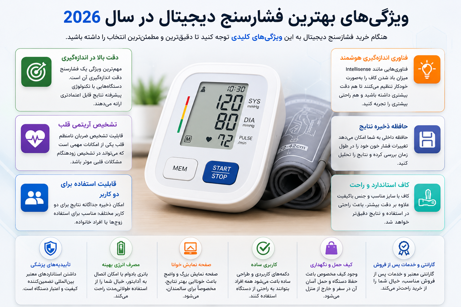 ویژگیهای بهترین فشارسنج دیجیتال در سال 2026