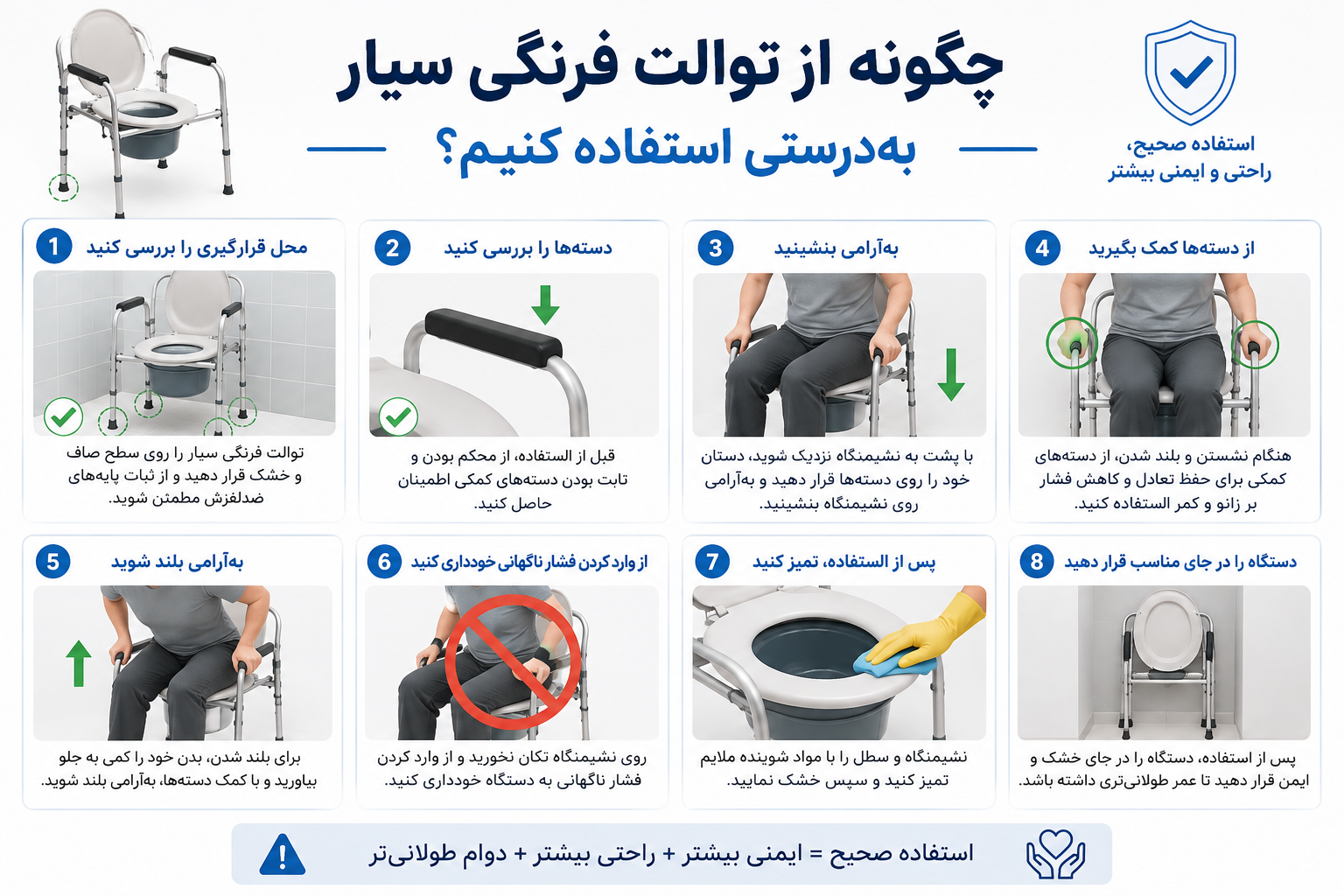 چگونه از توالت فرنگی سیار به‌درستی استفاده کنیم؟
