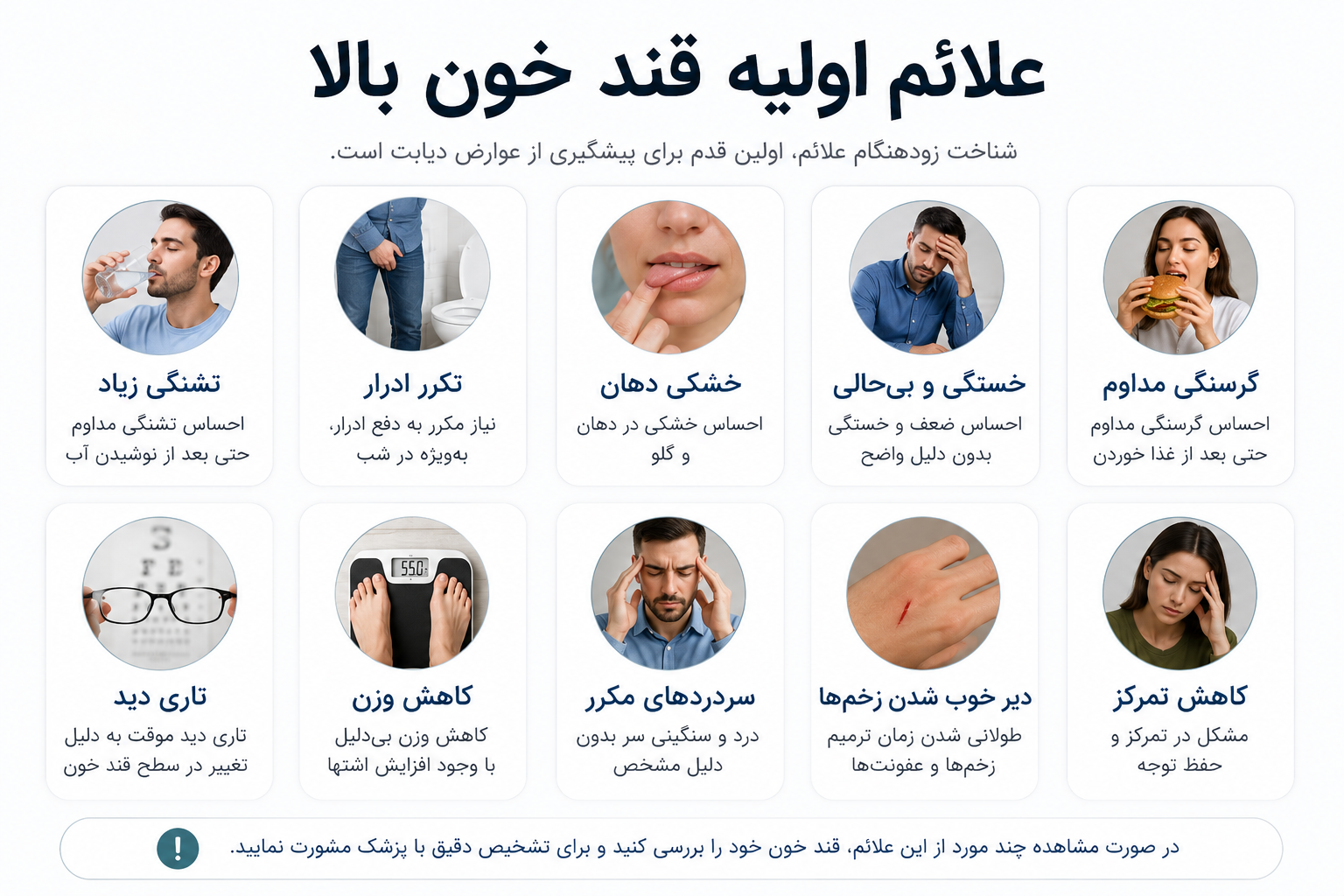علائم اولیه قند خون بالا