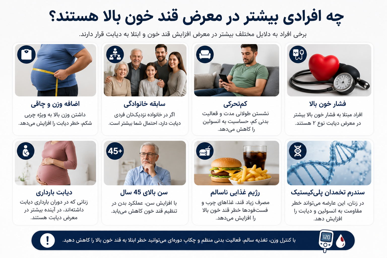 افرادی که بیشتر در معرض قند خون بالا هستن