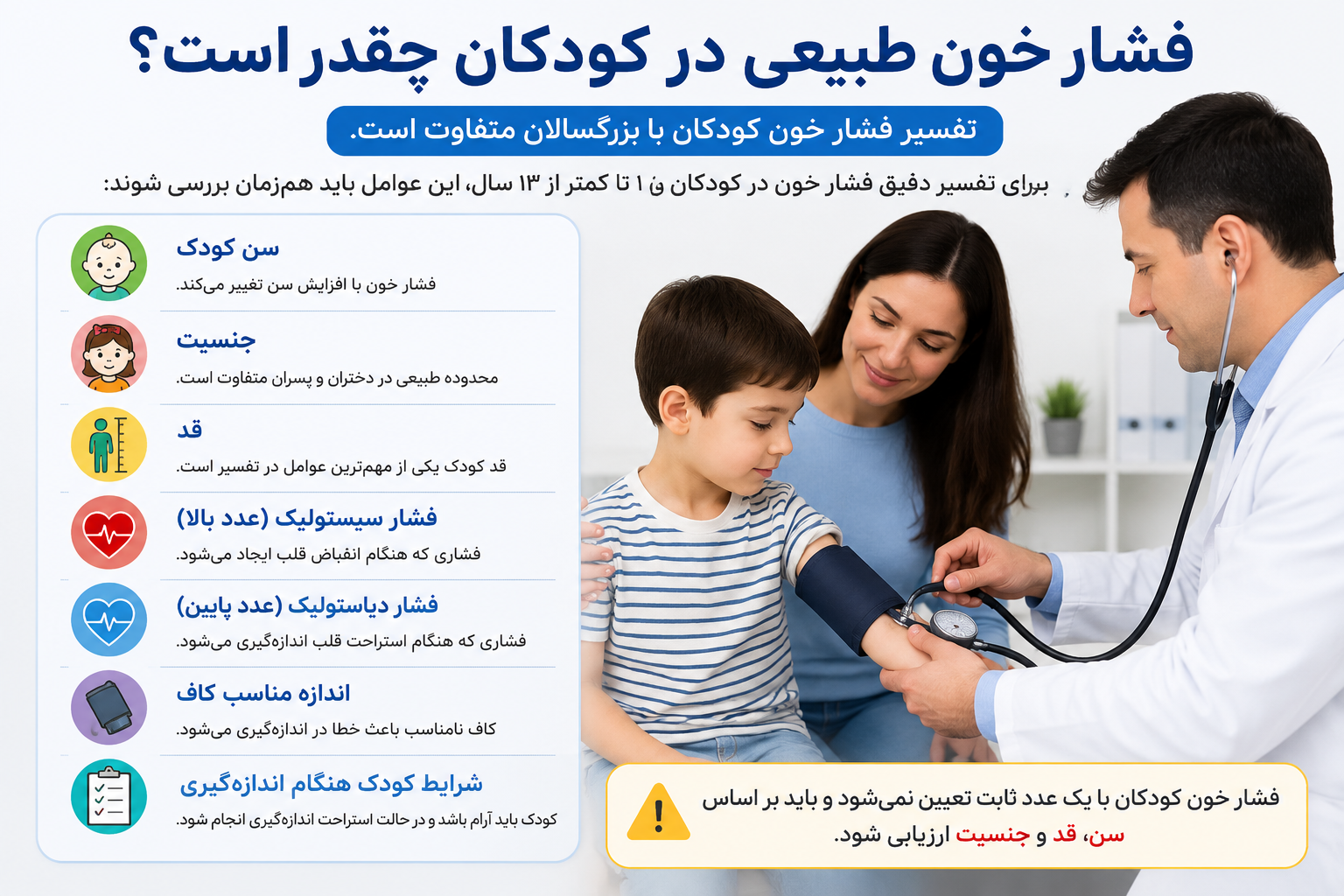 فشار خون طبیعی در کودکان چقدر است؟