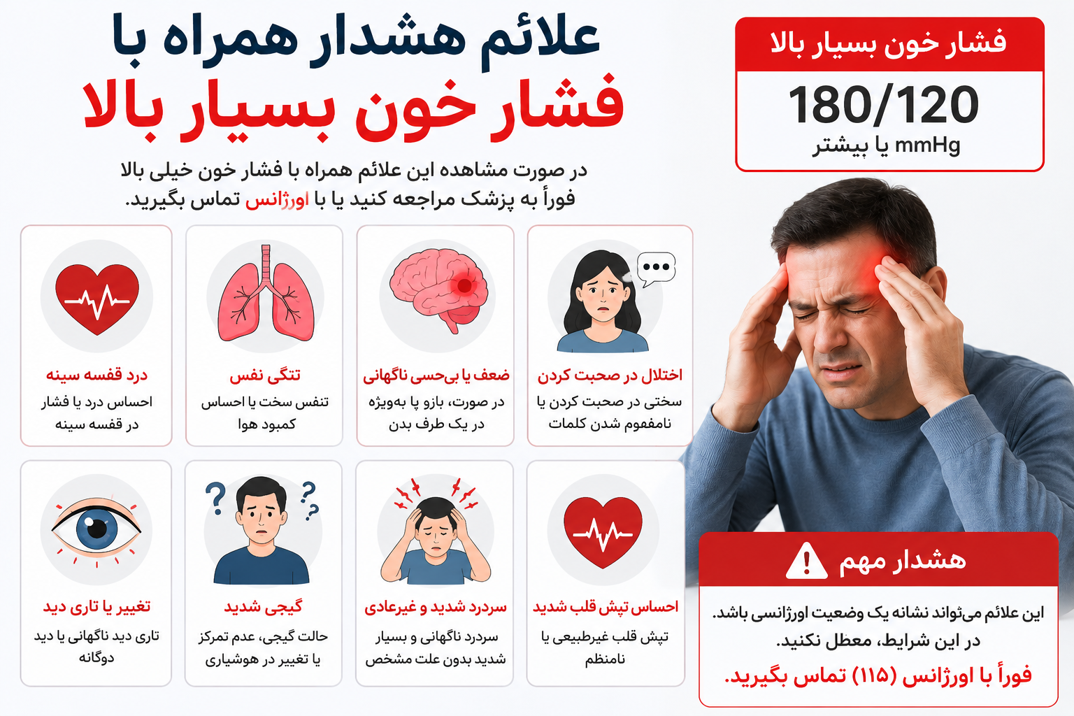 علائم هشدار همراه با فشار خون بسیار بالا