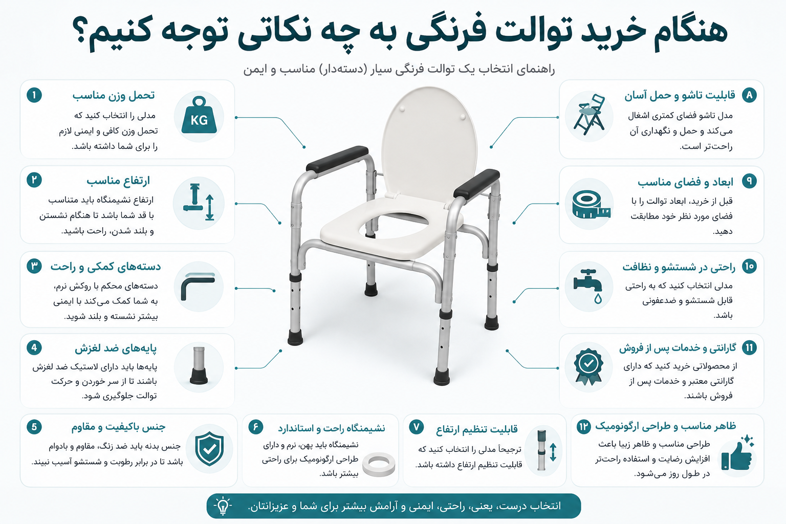 هنگام خرید توالت فرنگی به چه نکاتی توجه کنیم؟