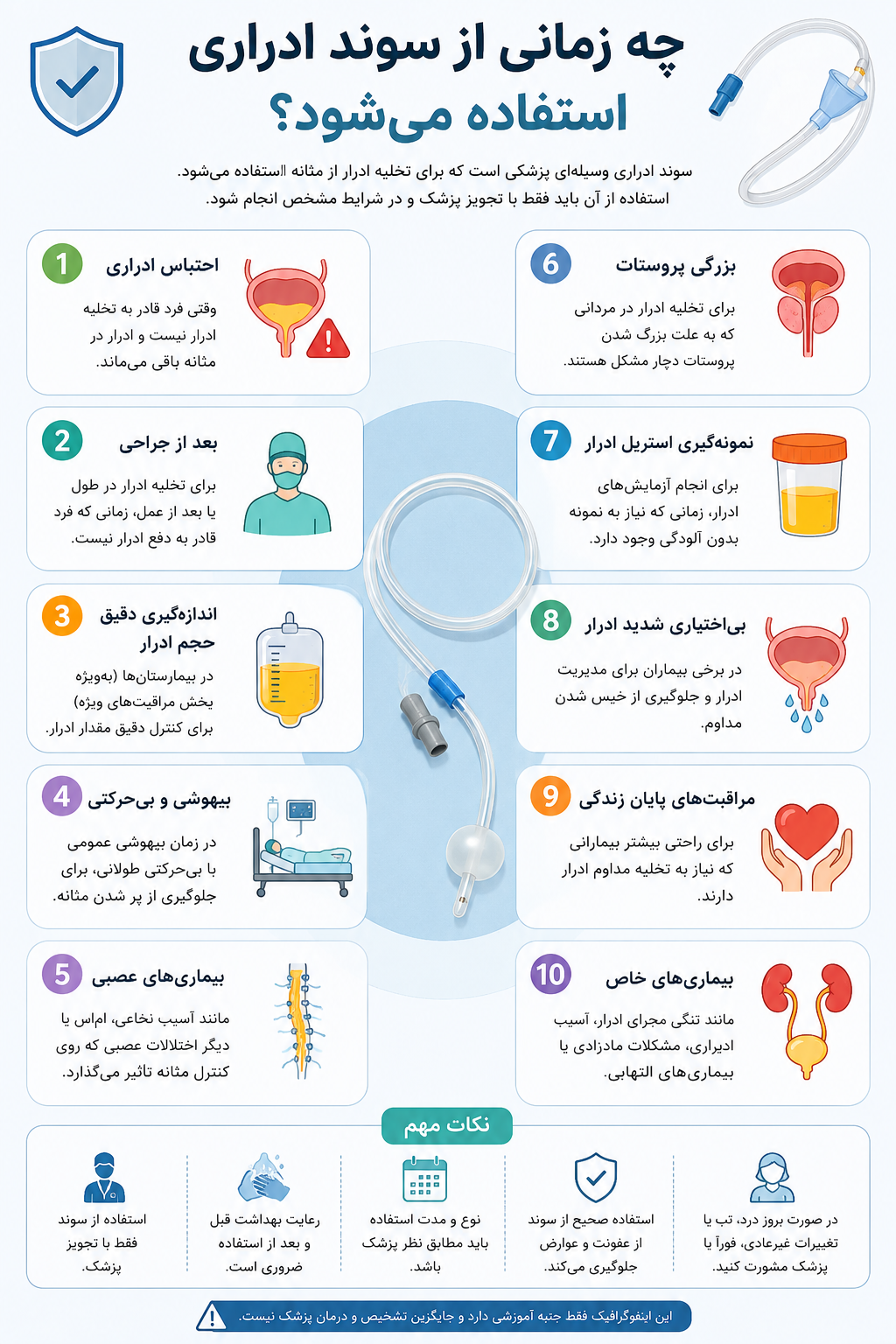 چه زمانی از سوند ادراری استفاده می‌شود؟