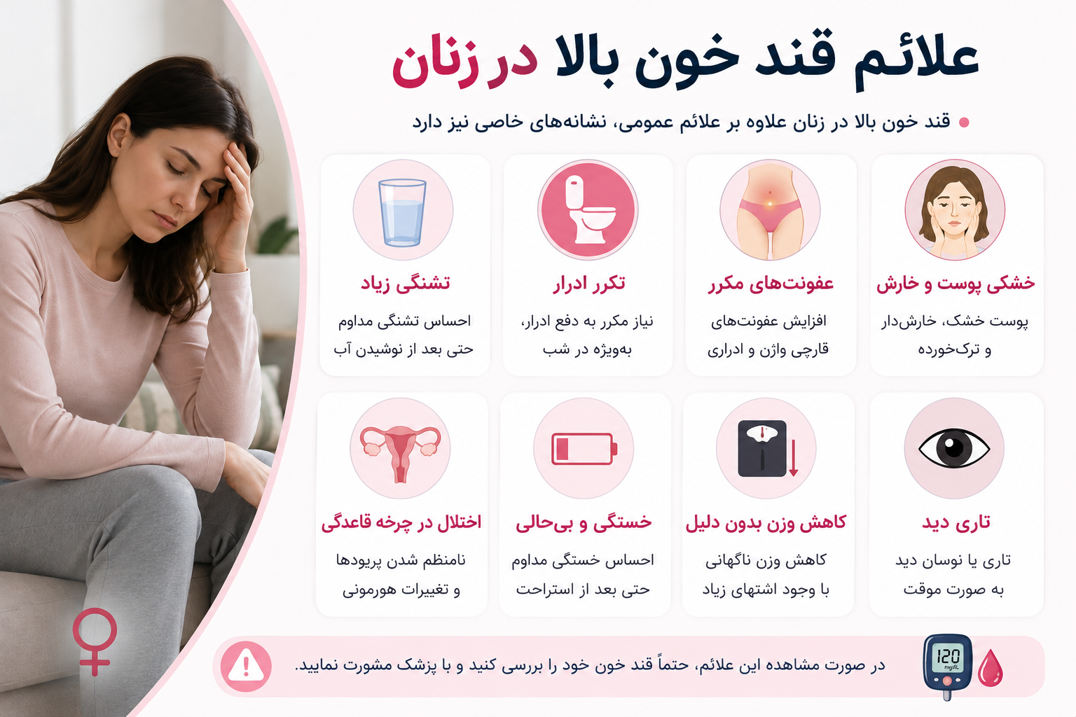 علائم قند خون بالا در زنان