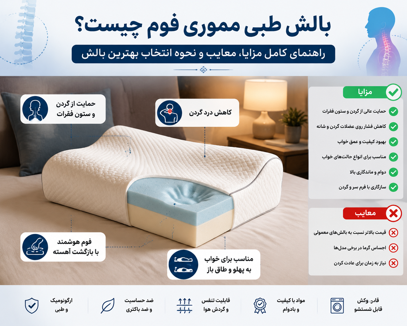 بالش طبی مموری فوم چیست؟ راهنمای کامل مزایا، معایب و نحوه انتخاب بهترین بالش مموری فوم