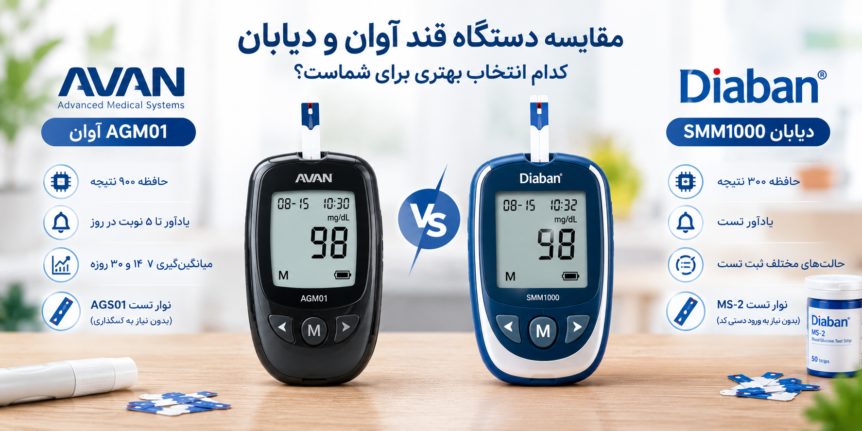 آوان یا دیابان؟ مقایسه دو دستگاه تست قند ایرانی از نظر امکانات، شرکت سازنده و هزینه مصرفی
